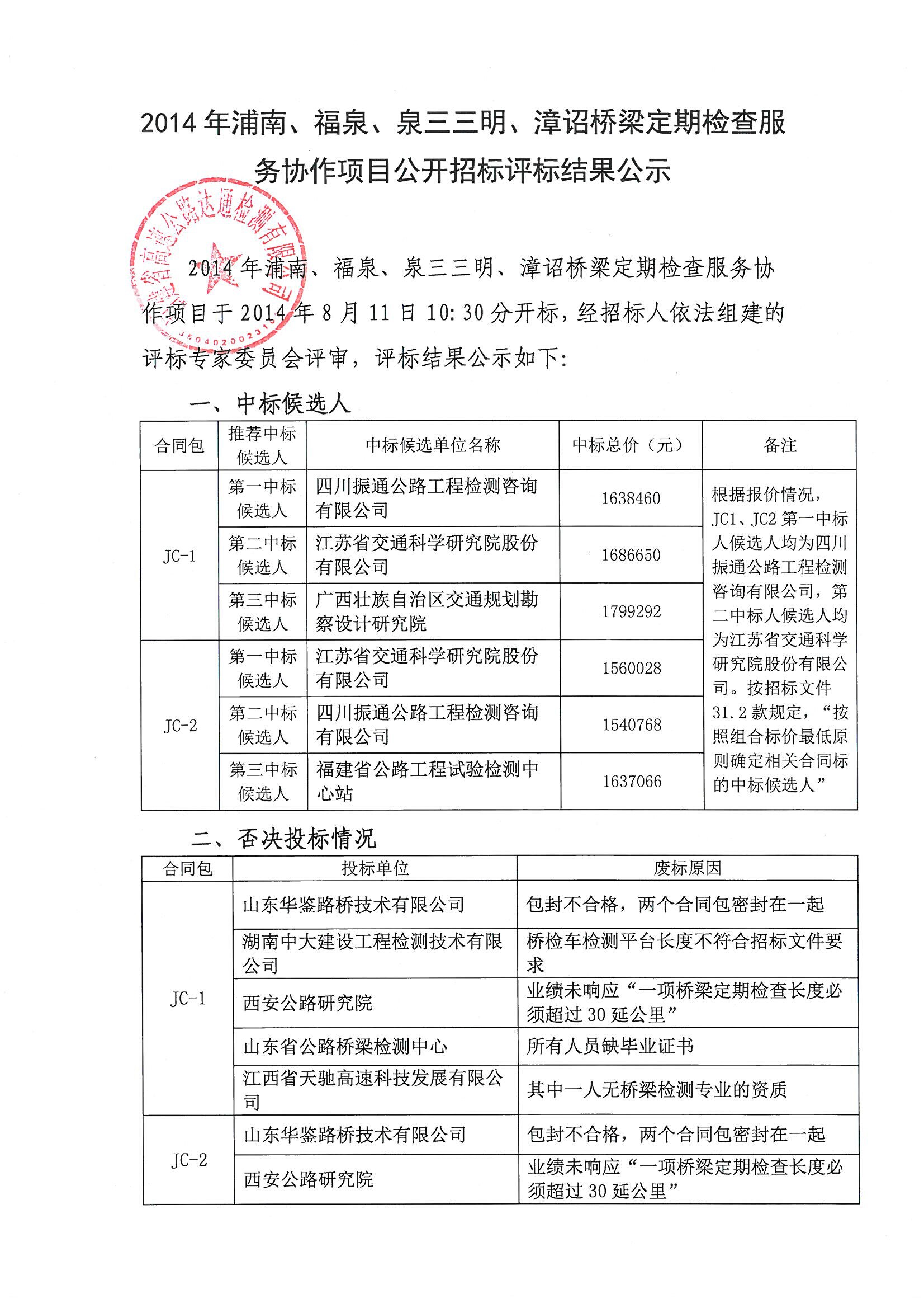 福建高速養護網 -  福建省高速公路養護工程有限公司