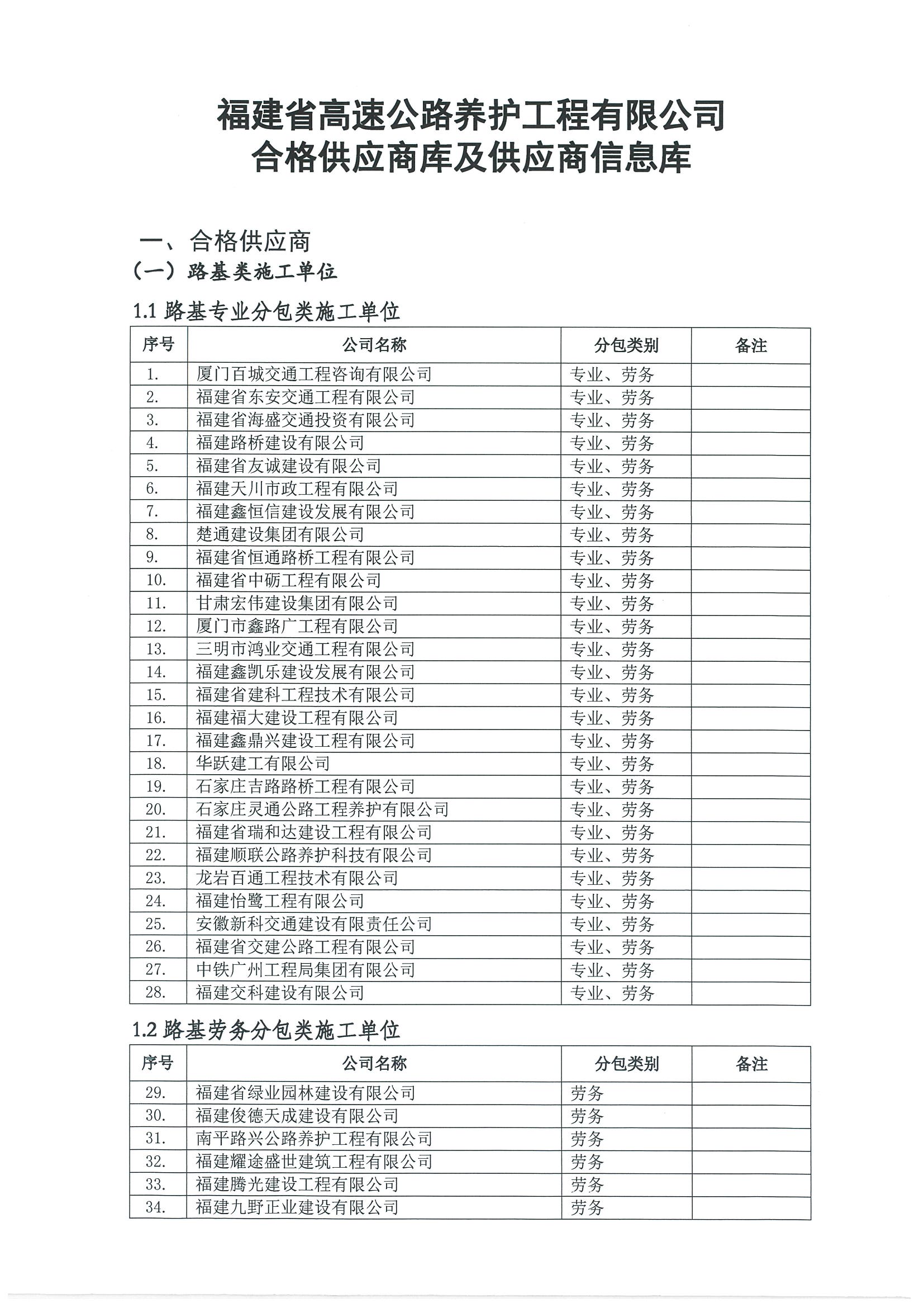 福建高速養護網 -  福建省高速公路養護工程有限公司