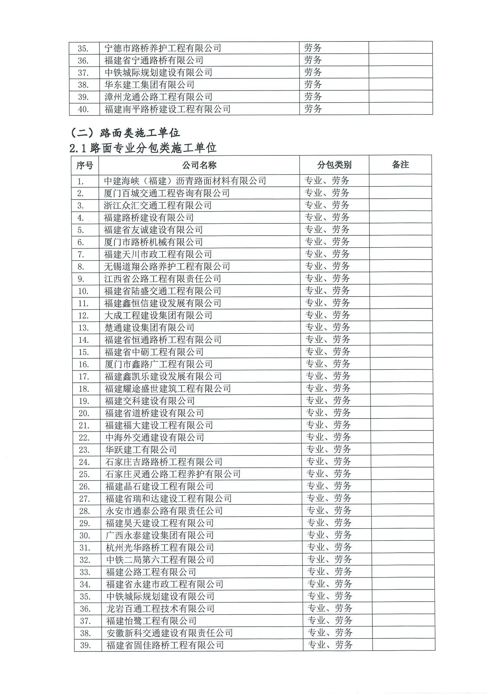 福建高速養護網 -  福建省高速公路養護工程有限公司