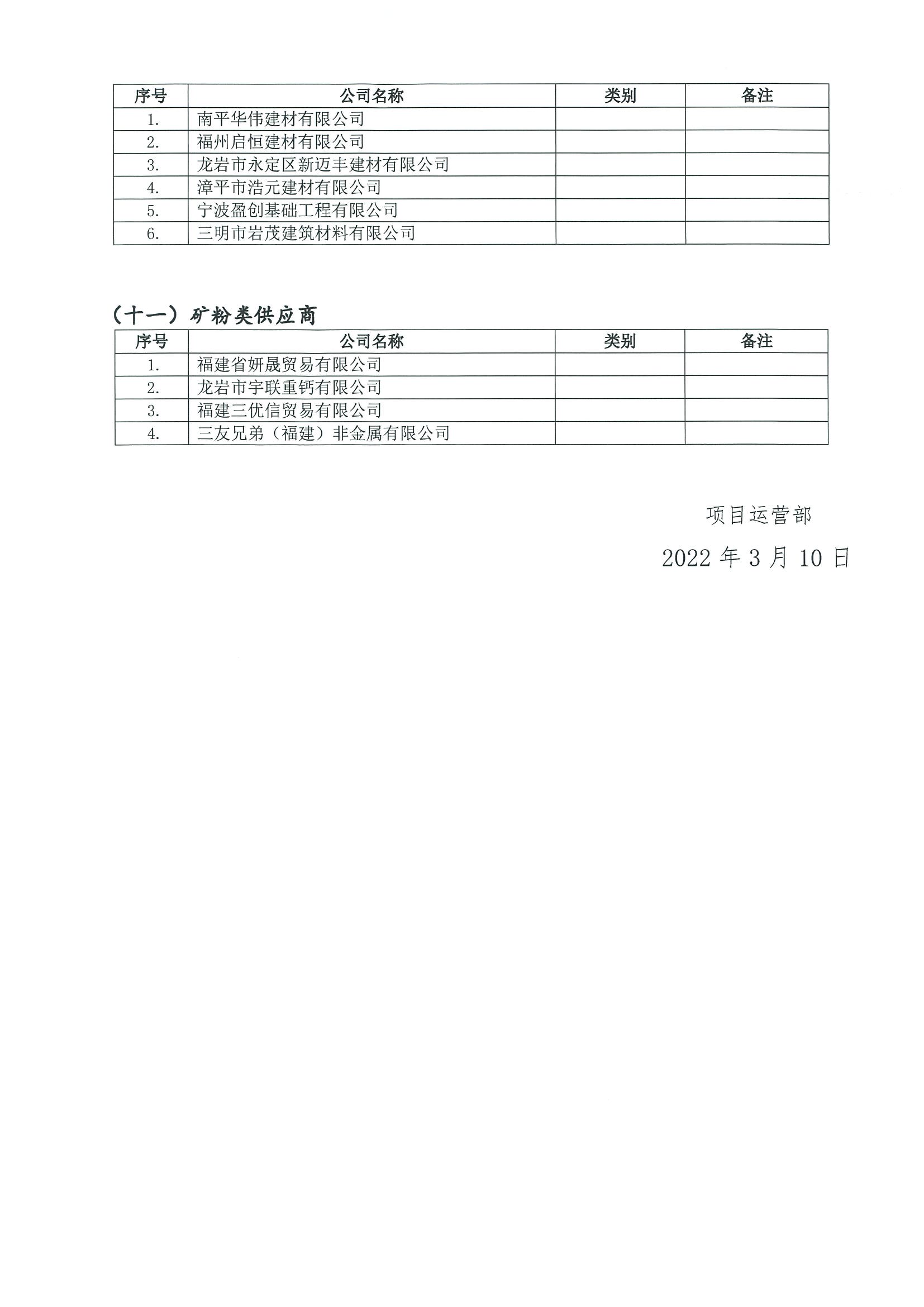 福建高速養護網 -  福建省高速公路養護工程有限公司