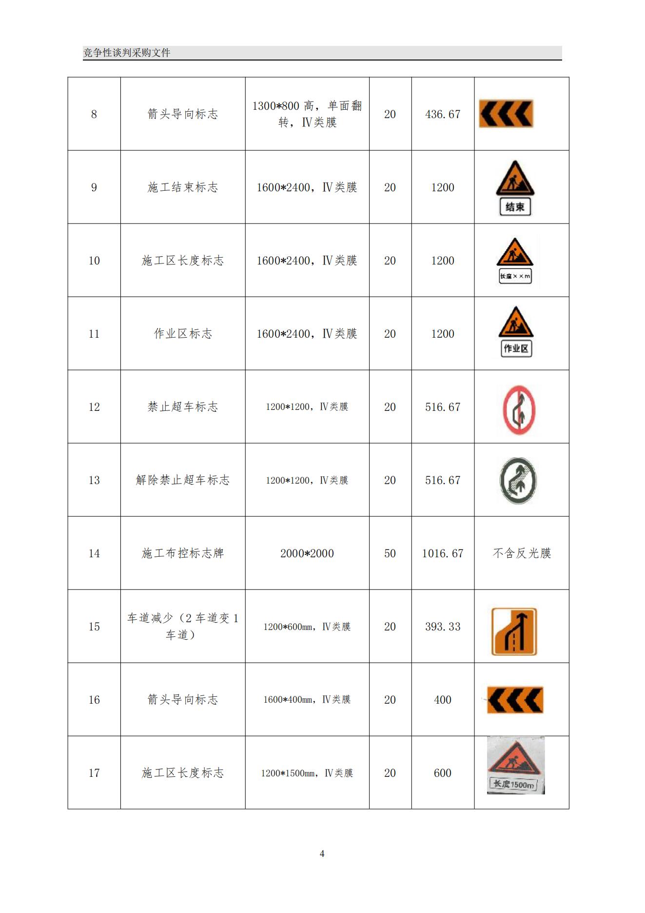 福建高速養護網 -  福建省高速公路養護工程有限公司